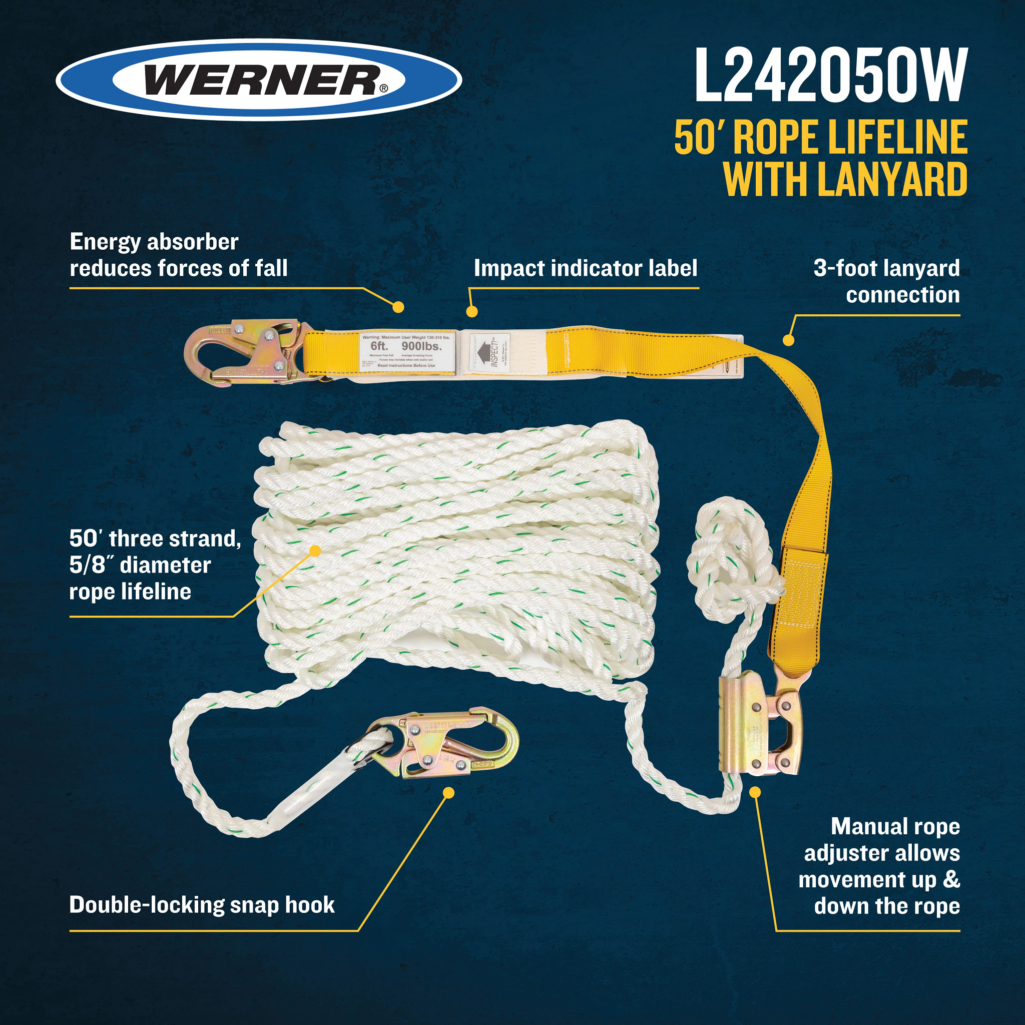L242050W | Vertical Lifelines | Werner