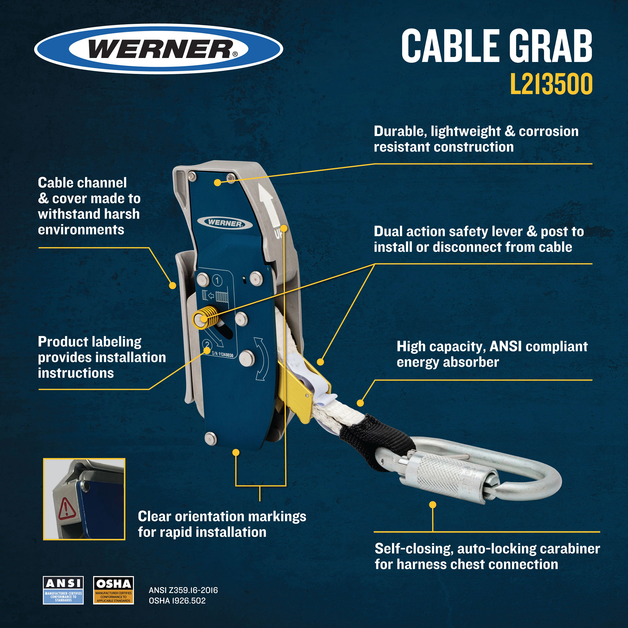 L213500 | Vertical Lifelines | Werner