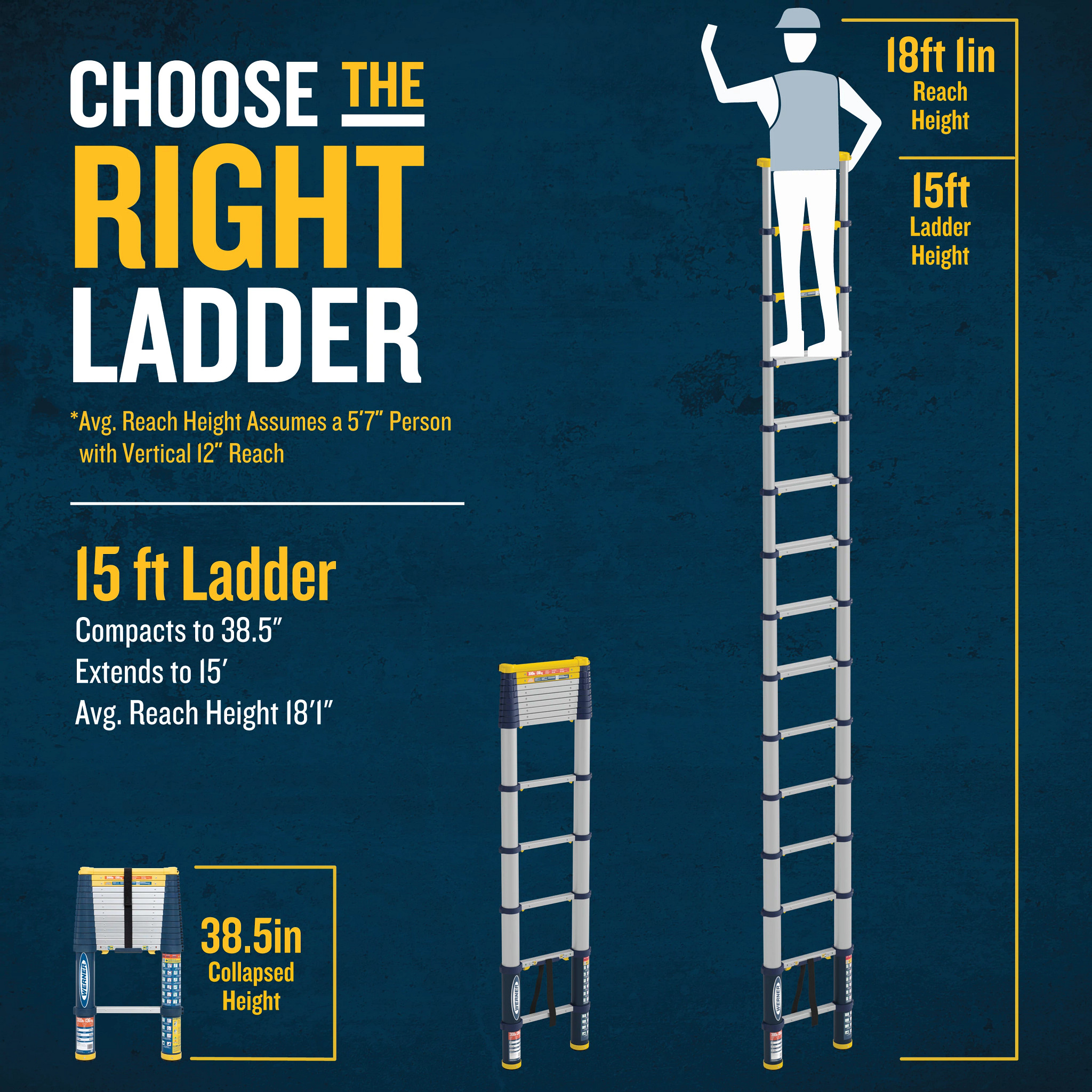 TS1500 | Extension Ladders | Werner
